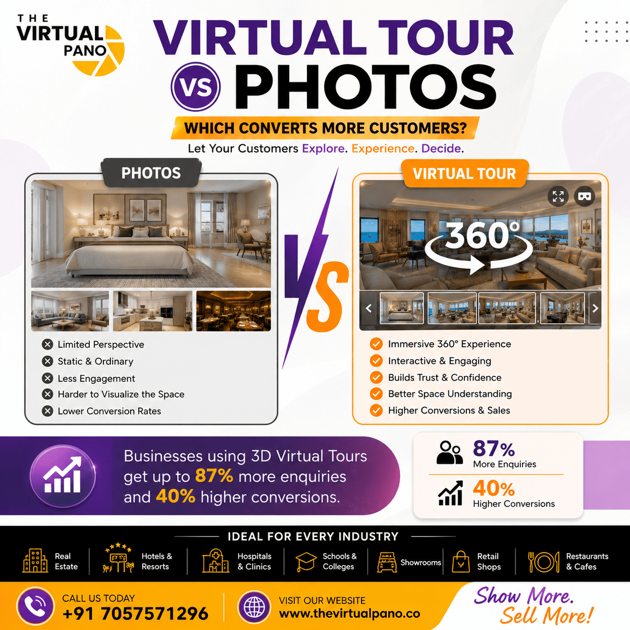 Virtual Tour Services in Mahabaleshwar